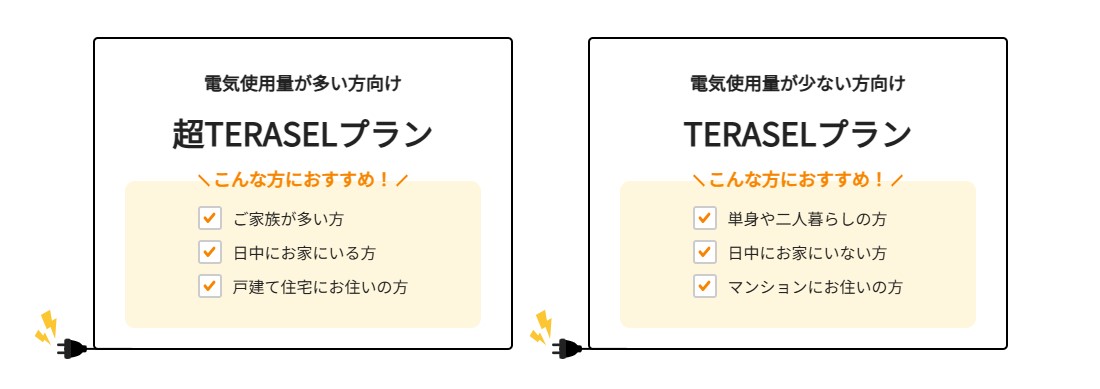 TERASELでんきの通常プラン